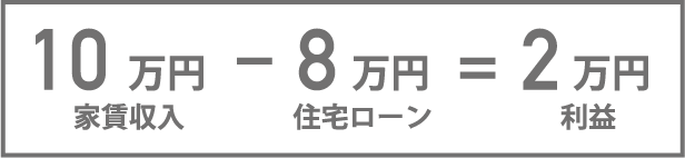 住宅保証